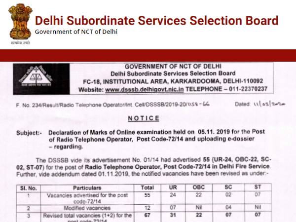 DSSSB Result 2020: डीएसएसएसबी जूनियर सोशल इंजीनियर और रेडियो टेलीफोन ऑपरेटर भर्ती 2020 परिणाम जारी DSSSB Result 2020: डीएसएसएसबी जूनियर सोशल इंजीनियर और रेडियो टेलीफोन ऑपरेटर भर्ती 2020 परिणाम जारी