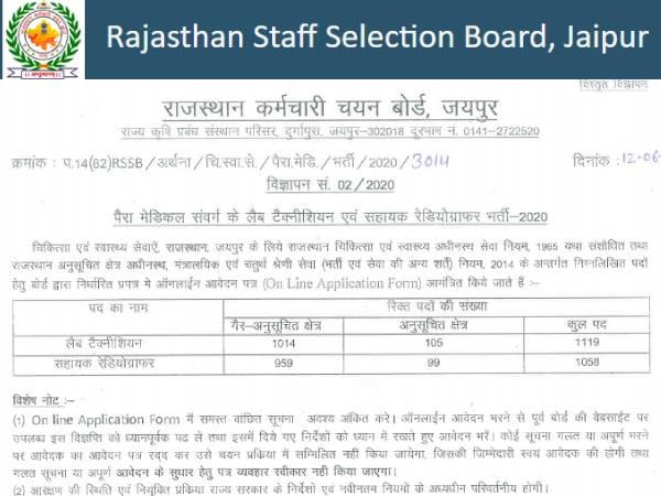 RSMSSB Recruitment 2020: आरएसएमएसएसबी भर्ती 2020 नोटिफिकेशन जारी, 18 जून से 2 जुलाई तक करें आवेदन RSMSSB Recruitment 2020: आरएसएमएसएसबी भर्ती 2020 नोटिफिकेशन जारी, 18 जून से 2 जुलाई तक करें आवेदन