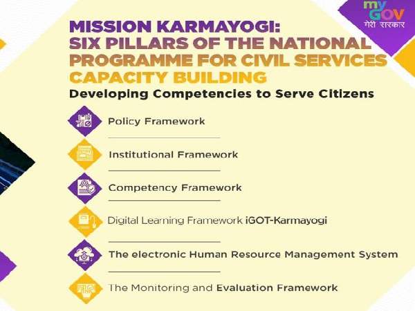 Mission Karmayogi, IAS Officers,Civil Services Capacity Building