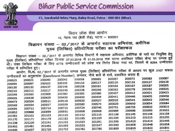 BPSC AE Main Result 2021 Declared: बीपीएससी असिस्टेंट इंजीयर रिजल्ट 2021 bpsc.bih.nic.in पर जारी BPSC AE Main Result 2021 Declared: बीपीएससी असिस्टेंट इंजीयर रिजल्ट 2021 bpsc.bih.nic.in पर जारी