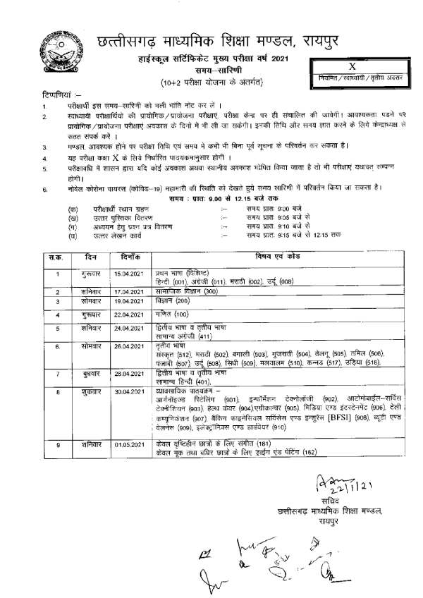 CGBSE 10th Time Table 2021 PDF: छत्तीसगढ़ बोर्ड 10वीं टाइम टेबल जारी,सीजी बोर्ड 10वीं डेट शीट डाउनलोड CGBSE 10th Time Table 2021 PDF: छत्तीसगढ़ बोर्ड 10वीं टाइम टेबल जारी,सीजी बोर्ड 10वीं डेट शीट डाउनलोड