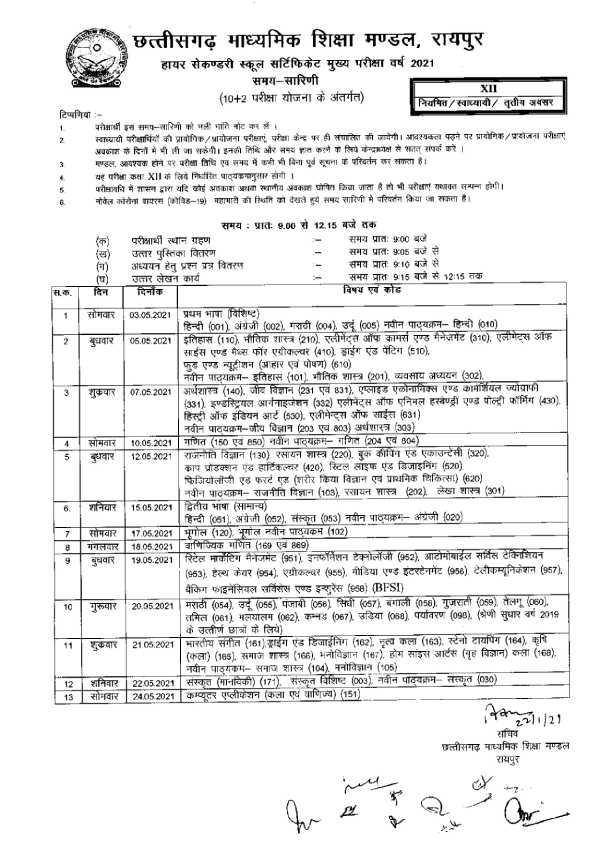 CGBSE 12th Time Table 2021: छत्तीसगढ़ बोर्ड 10वीं टाइम टेबल जारी, सीजी बोर्ड 12वीं डेट शीट डाउनलोड कर CGBSE 12th Time Table 2021: छत्तीसगढ़ बोर्ड 10वीं टाइम टेबल जारी, सीजी बोर्ड 12वीं डेट शीट डाउनलोड कर