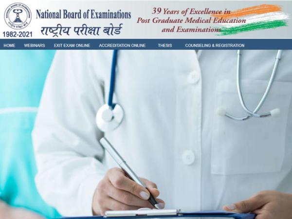 NEET MDS 2023 आवेदन फॉर्म राजसिट्रेशन परीक्षा एडमिट कार्ड रिजल्ट तिथि NEET MDS 2023 आवेदन फॉर्म राजसिट्रेशन परीक्षा एडमिट कार्ड रिजल्ट तिथि