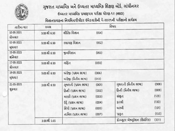 GSEB 10th 12th Date Sheet 2021 PDF Download: गुजरात बोर्ड 10वीं 12वीं टाइम टेबल 2021 पीडीएफ डाउनलोड GSEB 10th 12th Date Sheet 2021 PDF Download: गुजरात बोर्ड 10वीं 12वीं टाइम टेबल 2021 पीडीएफ डाउनलोड
