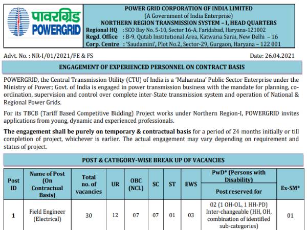 PGCIL Recruitment 2021 Apply Online: पीजीसीआईएल फील्ड इंजीनियर सुपरवाइजर भर्ती 2021 आवेदन शुरू PGCIL Recruitment 2021 Apply Online: पीजीसीआईएल फील्ड इंजीनियर सुपरवाइजर भर्ती 2021 आवेदन शुरू
