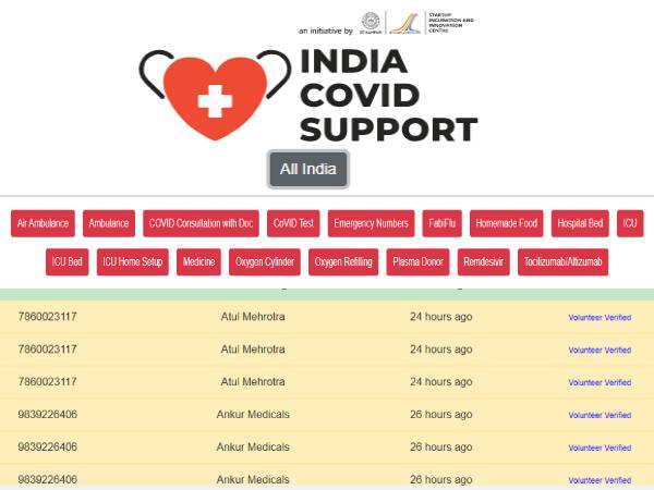 Verified Covid 19 Helpline: ऑक्सीजन, प्लाज्मा डोनर, दवाओं और आईसीयू बेड समेत पूरी जानकारी यहां देखें Verified Covid 19 Helpline: ऑक्सीजन, प्लाज्मा डोनर, दवाओं और आईसीयू बेड समेत पूरी जानकारी यहां देखें