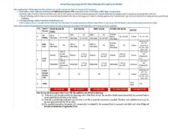 NEET 2021 Registration #Step14