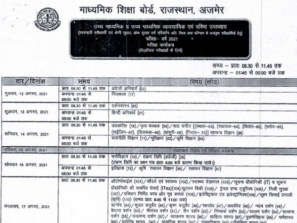RBSE Date Sheet Time Table PDF Download: राजस्थान बोर्ड 10वीं 12वीं विशेष परीक्षा डेट शीट टाइम टेबल RBSE Date Sheet Time Table PDF Download: राजस्थान बोर्ड 10वीं 12वीं विशेष परीक्षा डेट शीट टाइम टेबल