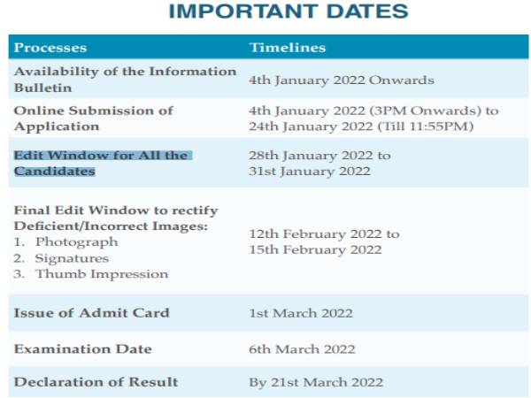 NEET MDS 2022 Registrations नीट एमडीएस 2022 आवेदन प्रक्रिया समेत पूरी डिटेल NEET MDS 2022 Registrations नीट एमडीएस 2022 आवेदन प्रक्रिया समेत पूरी डिटेल