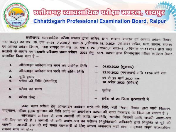 CG Vyapam Recruitment 2022 छत्तीसगढ़ पटवारी भर्ती 2022 आवेदन शुरू, वेतन चयन आवेदन समेत पूरी डिटेल CG Vyapam Recruitment 2022 छत्तीसगढ़ पटवारी भर्ती 2022 आवेदन शुरू, वेतन चयन आवेदन समेत पूरी डिटेल