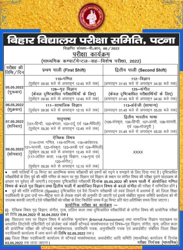 Bihar Board 10th Compartment Time Table 2022 | बिहार बोर्ड 10वीं कंपार्टमेंट परीक्षा 2022 डेट शीट Bihar Board 10th Compartment Time Table 2022 | बिहार बोर्ड 10वीं कंपार्टमेंट परीक्षा 2022 डेट शीट