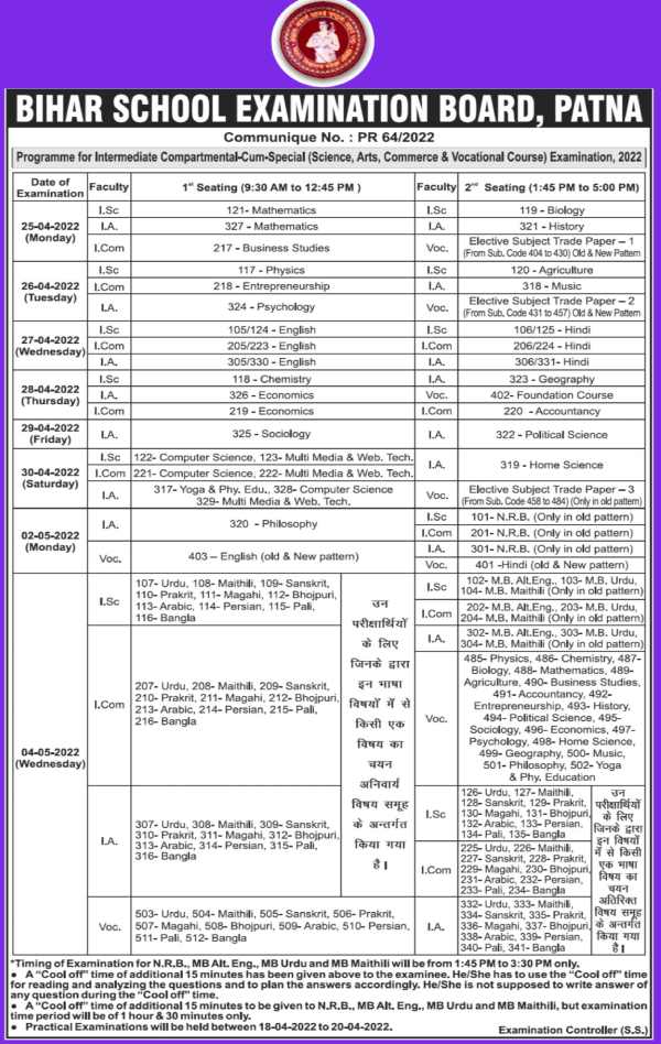 Bihar Board 12th Compartment Time Table 2022 बिहार बोर्ड 12वीं कम्पार्टमेंट परीक्षा 2022 डेट शीट Bihar Board 12th Compartment Time Table 2022 बिहार बोर्ड 12वीं कम्पार्टमेंट परीक्षा 2022 डेट शीट