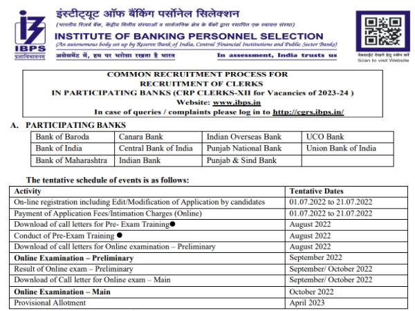 IBPS Clerk Recruitment 2022 Registration Link आईबीपीएस क्लर्क के 6 हजार पदों पर भर्ती शुरू IBPS Clerk Recruitment 2022 Registration Link आईबीपीएस क्लर्क के 6 हजार पदों पर भर्ती शुरू