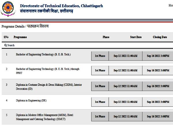 CG PET Counselling 2022 Date Registration Link सीजी पीईटी काउंसलिंग 2022 ऑनलाइन रजिस्ट्रेशन लिंक CG PET Counselling 2022 Date Registration Link सीजी पीईटी काउंसलिंग 2022 ऑनलाइन रजिस्ट्रेशन लिंक