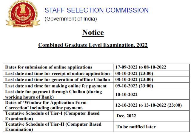 SSC CGL 2022 Notification OUT एसएससी सीजीएल रजिस्ट्रेशन शुरू, दिसंबर में होगी परीक्षा - पढ़ें नोटिस SSC CGL 2022 Notification OUT एसएससी सीजीएल रजिस्ट्रेशन शुरू, दिसंबर में होगी परीक्षा - पढ़ें नोटिस