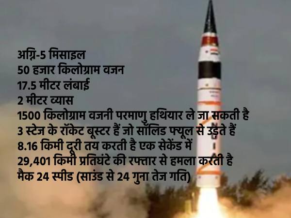 Agni-V Ballistic Missile Range: अग्नि 5 मिसाइल की मारक क्षमता 5500 KM, चीन को बना सकती है निशाना Agni-V Ballistic Missile Range: अग्नि 5 मिसाइल की मारक क्षमता 5500 KM, चीन को बना सकती है निशाना