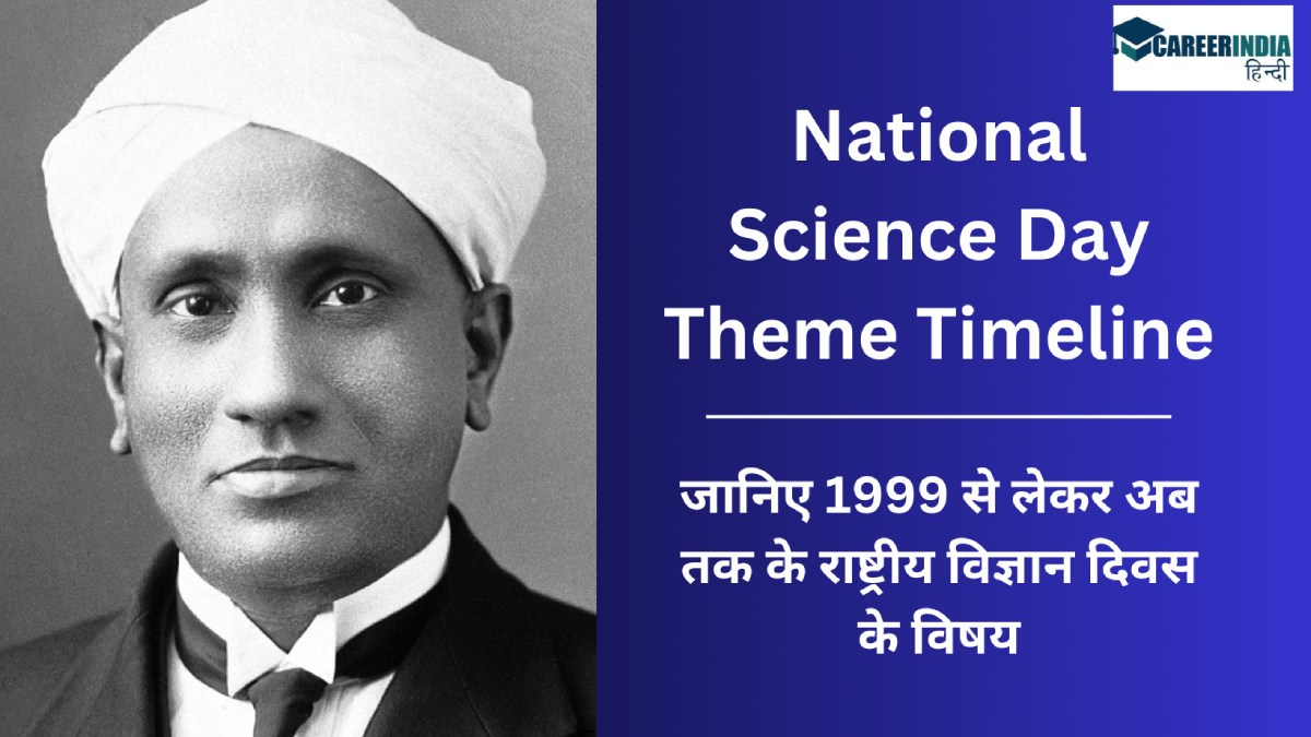 national-science-day-1999